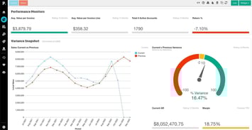 customer\-score\-card