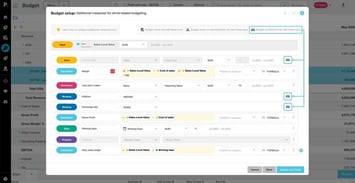 driver\-based\-budgeting\-2