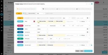 driver\-based\-budgeting