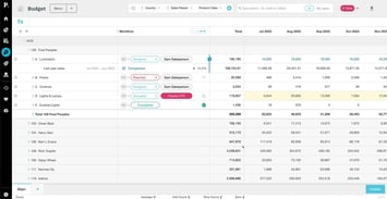 sales\-budget\-with\-comparison