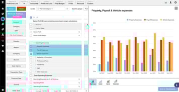 analysis\-over\-time