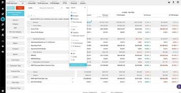 profit\-and\-loss\-with\-columns\-drop\-down