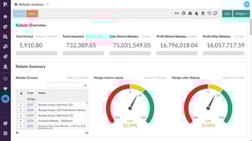 rebates\-analysis\-dashboard
