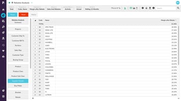 rebates\-analysis\-supplier