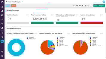 rebates\-near\-miss\-dashboard